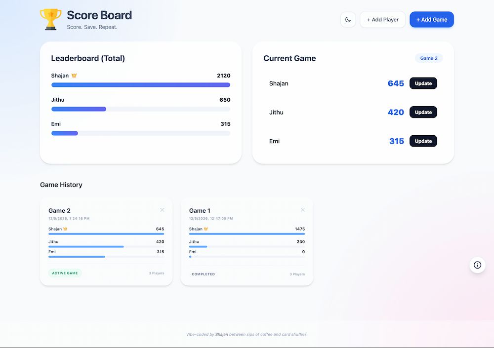 Score Board Web Screenshot